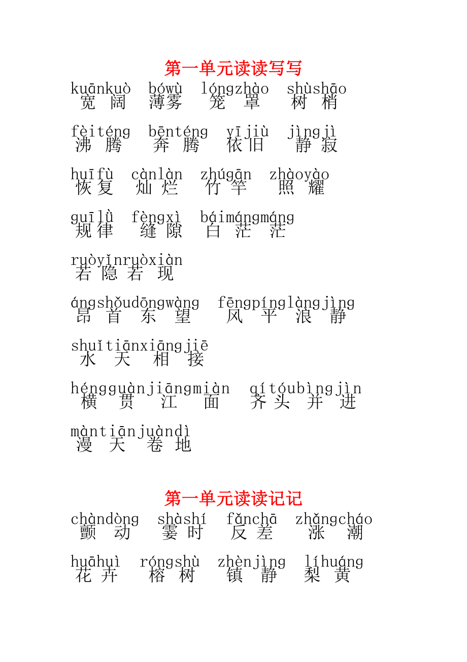 人教版四年级上册词语盘点带拼音(超清晰)