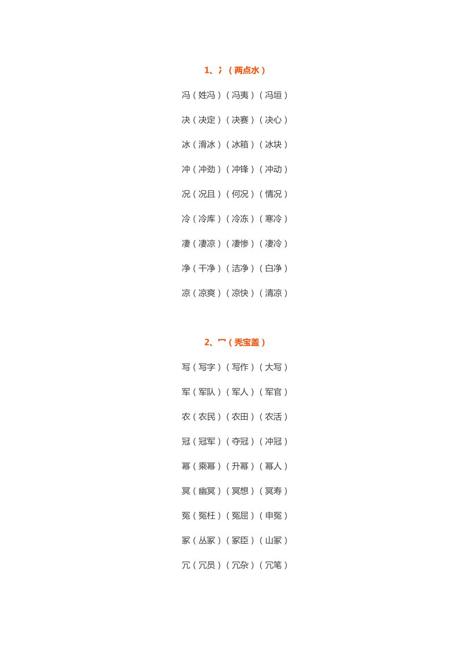 小学语文1-6年级“根据偏旁写汉字并组词”