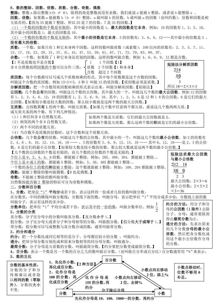 六年级数学期末知识点