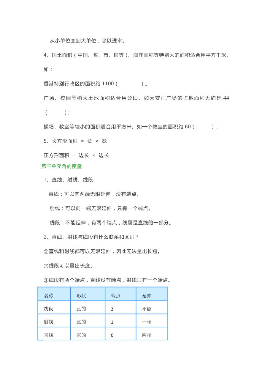 人教版四年级数学上册全部知识点汇总