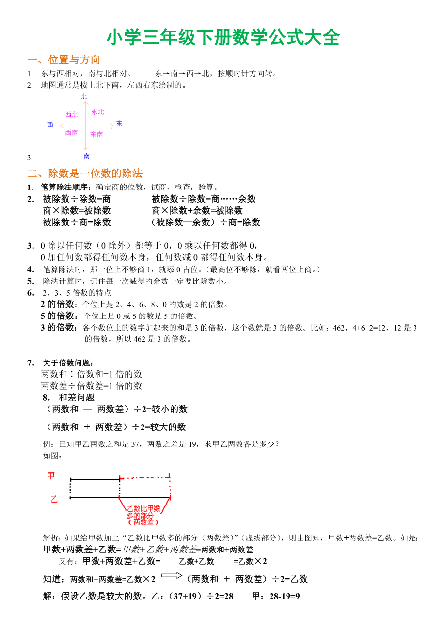 小学三年级上下册数学公式(全)(2)