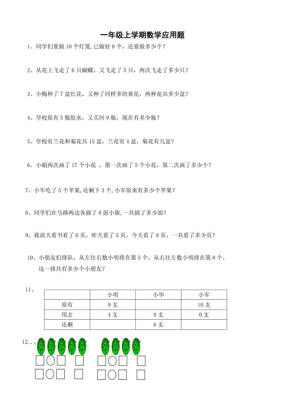 一年级上册数学应用题大全每天让孩子练练考试不用愁