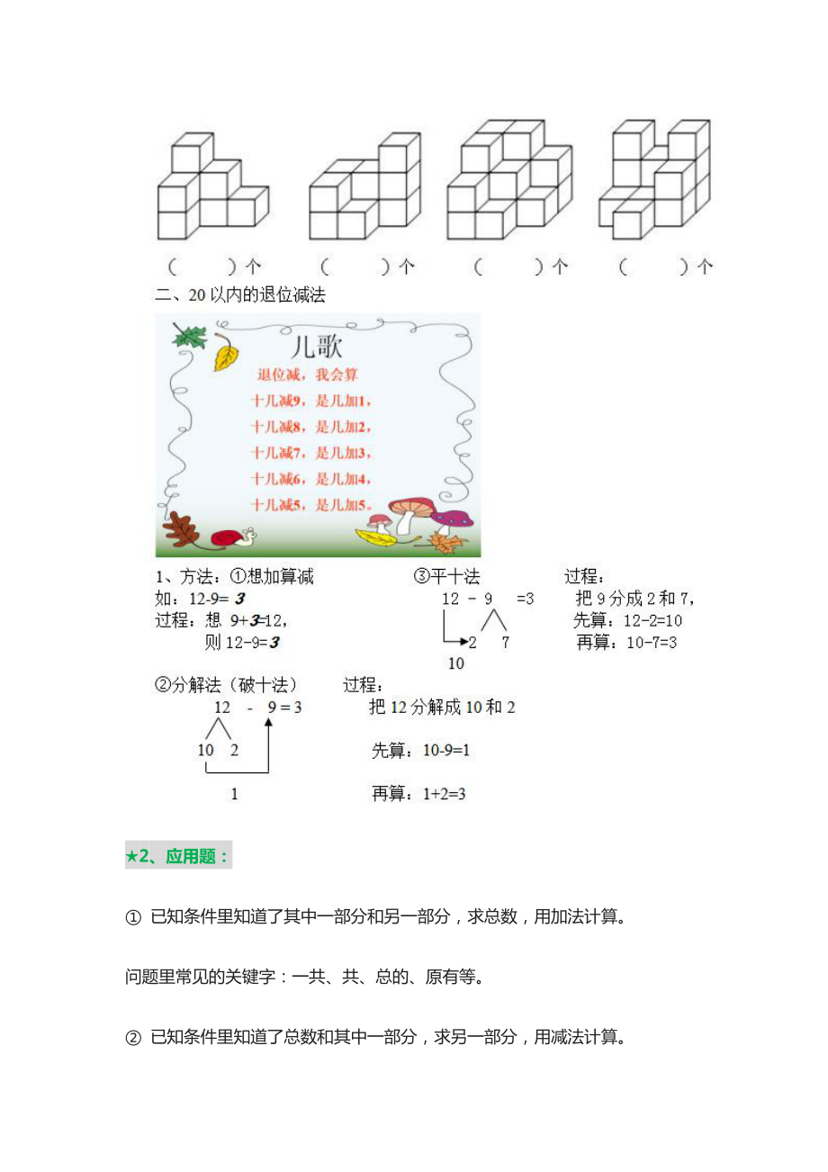 人教版小学一年级数学下册重点知识点归纳总结