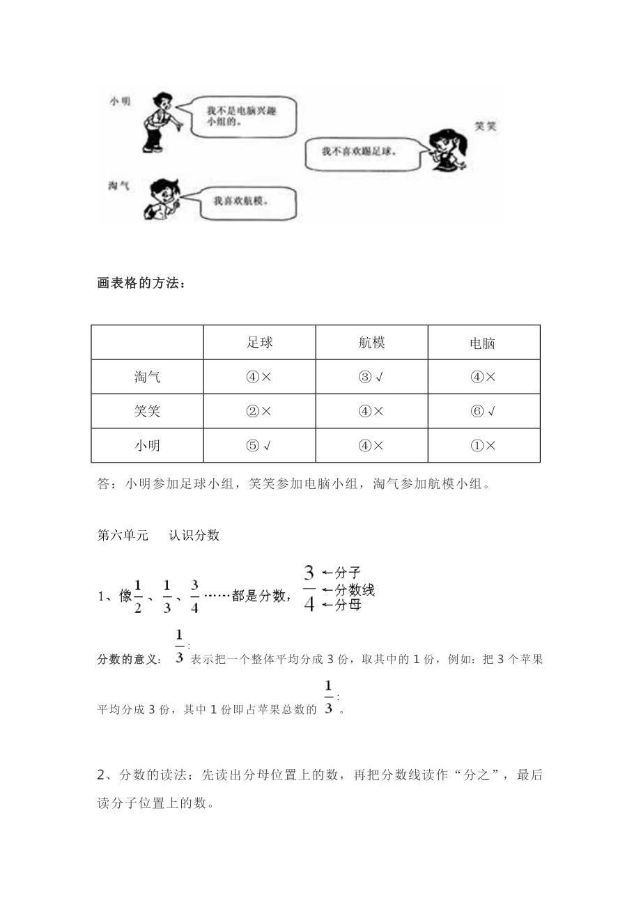 三年级数学下册知识点概括（附各单元知识点）(1)