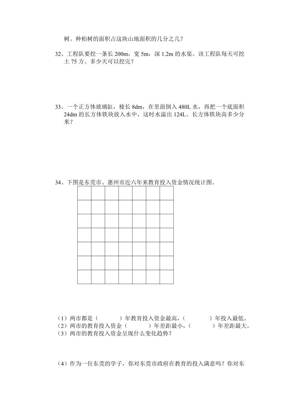 小学五年级数学综合测试题