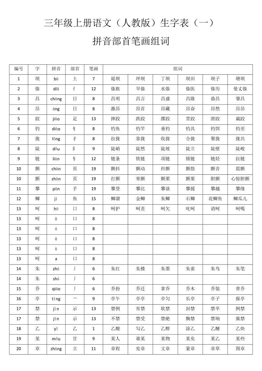 部编人教版三年级上册语文生字表