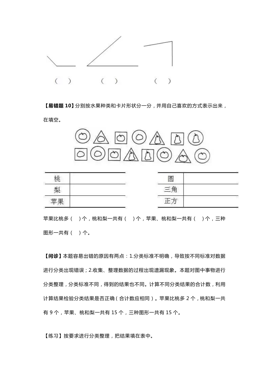 小学数学二年级上下册易错题解题思路汇总（附答案）