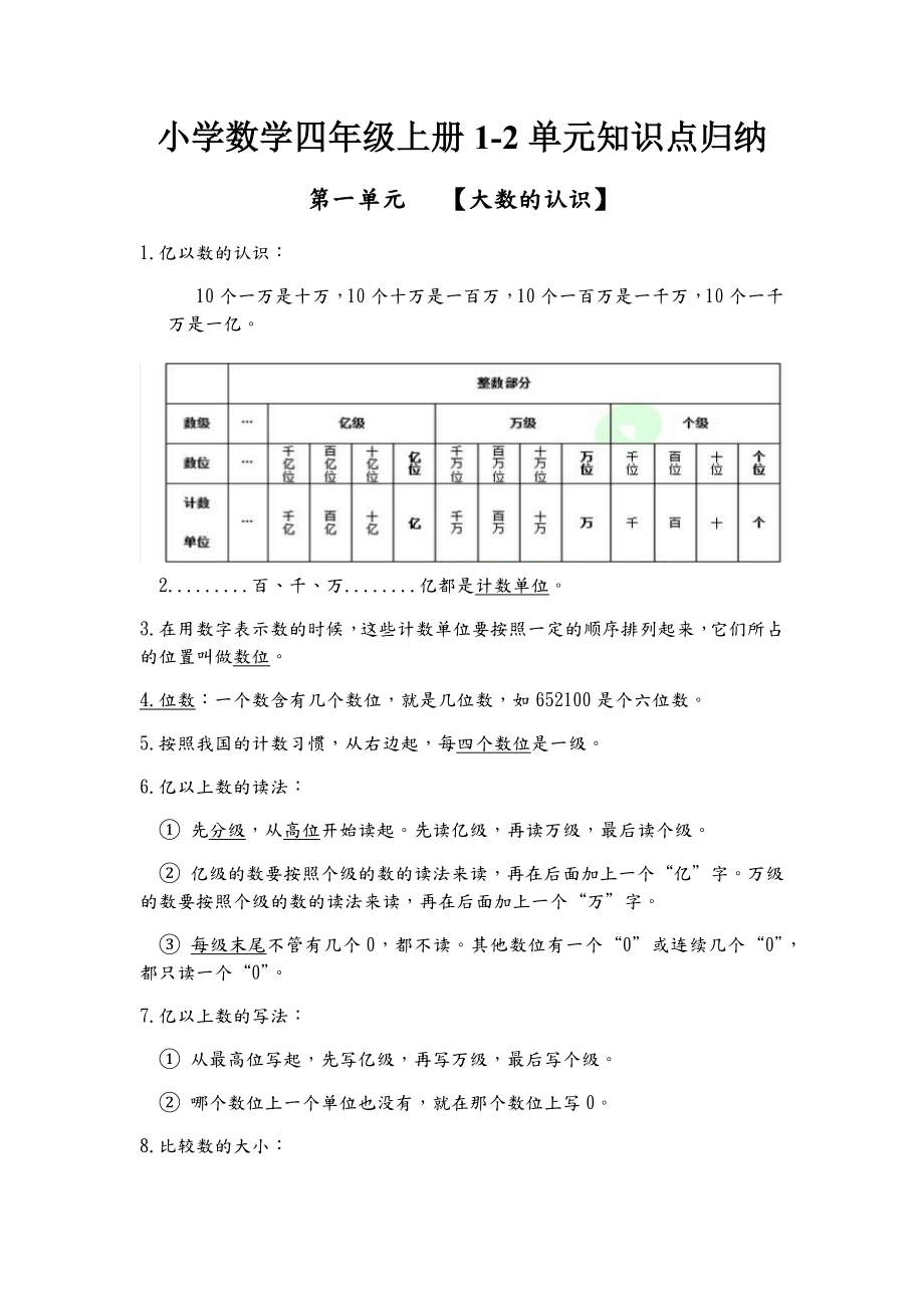 【暑假预习】小学数学四年级上册1-2单元知识点归纳