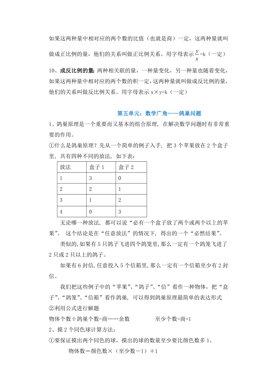 人教版小学六年级数学下册必背概念和公式