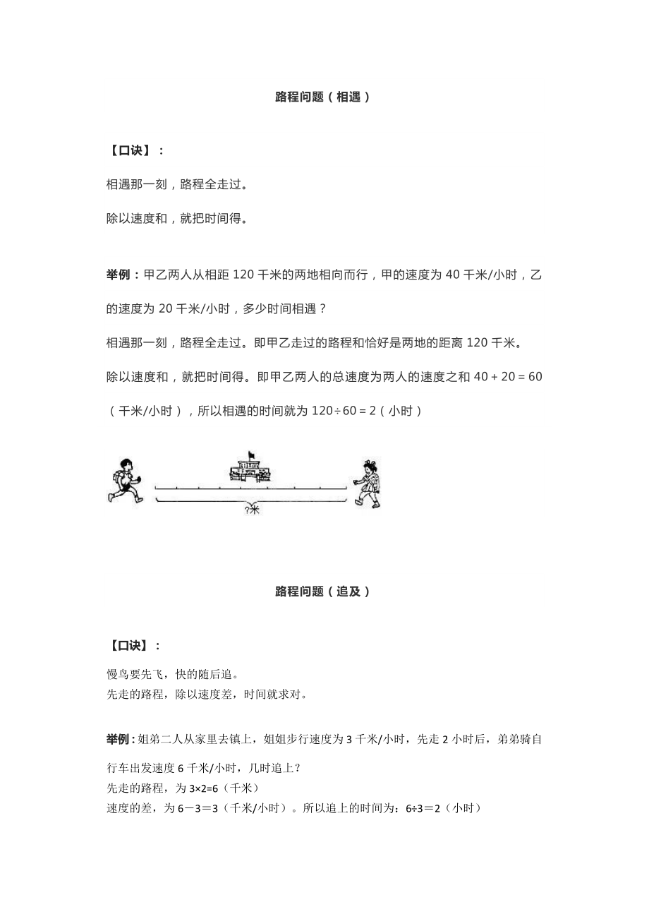 小学数学知识点歌谣