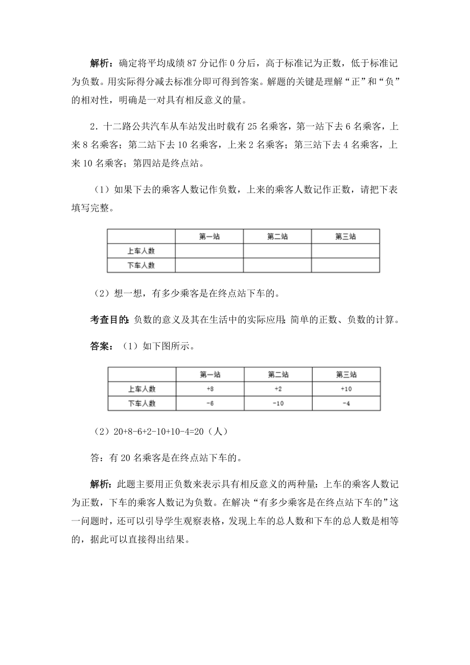 人教版六年级下册数学同步练习