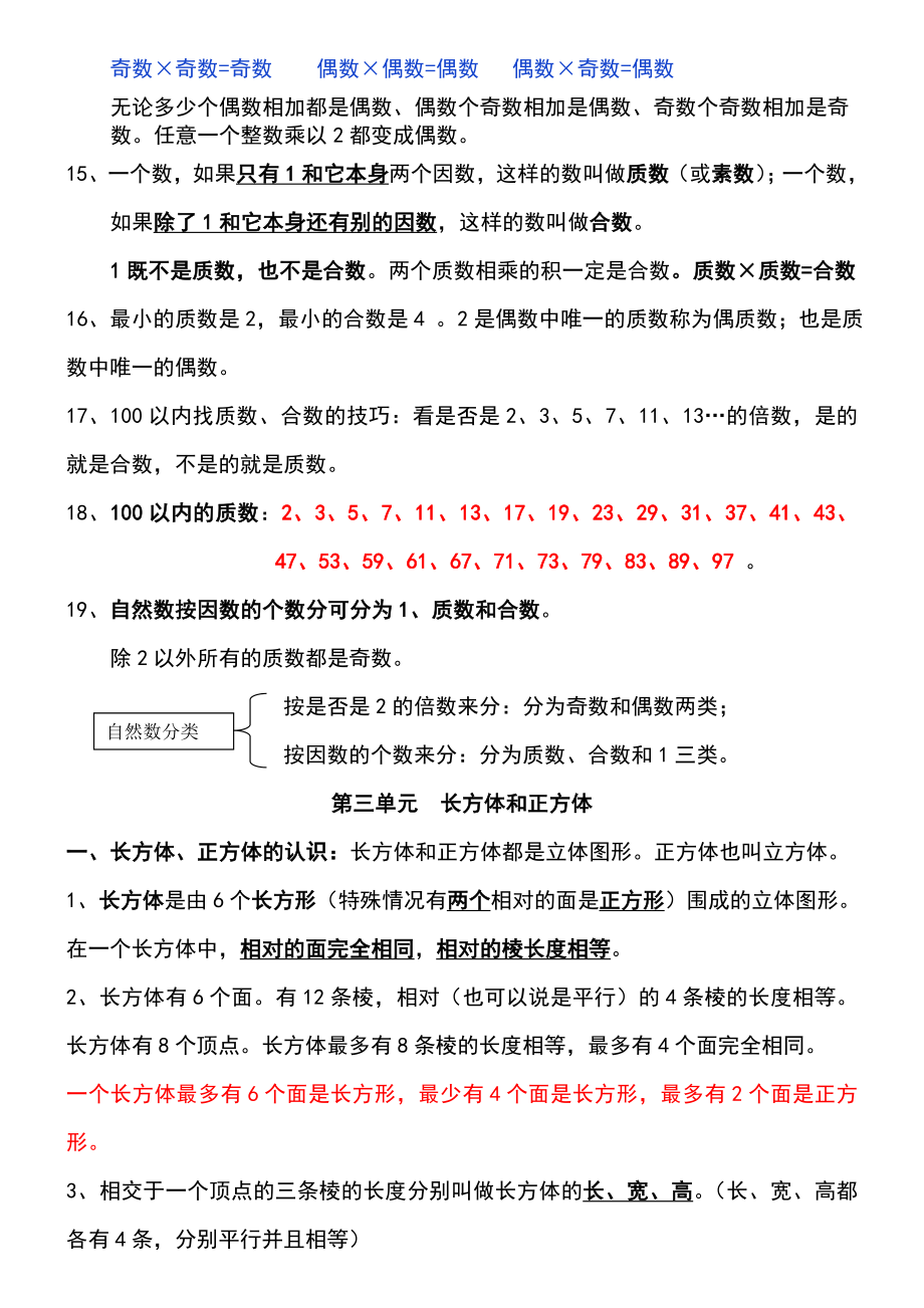 五年级数学下册全册知识点总结