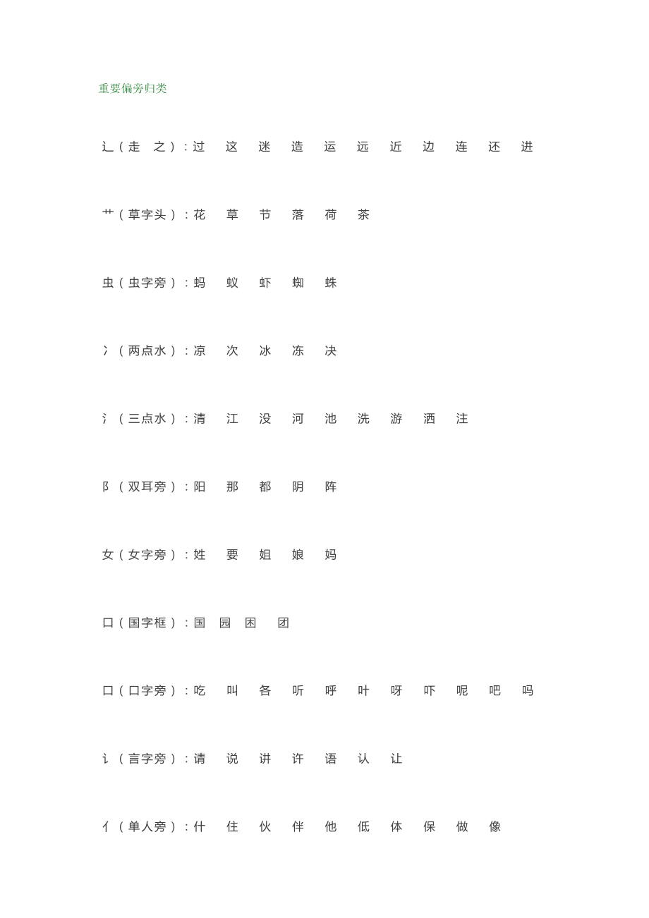 小学一二年级语文基础偏旁、量词、形近字汇总