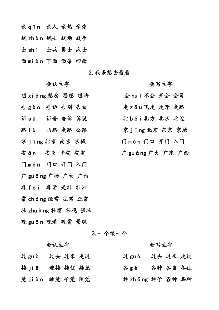 部编版一年级下册语文会认会写生字字卡(1)