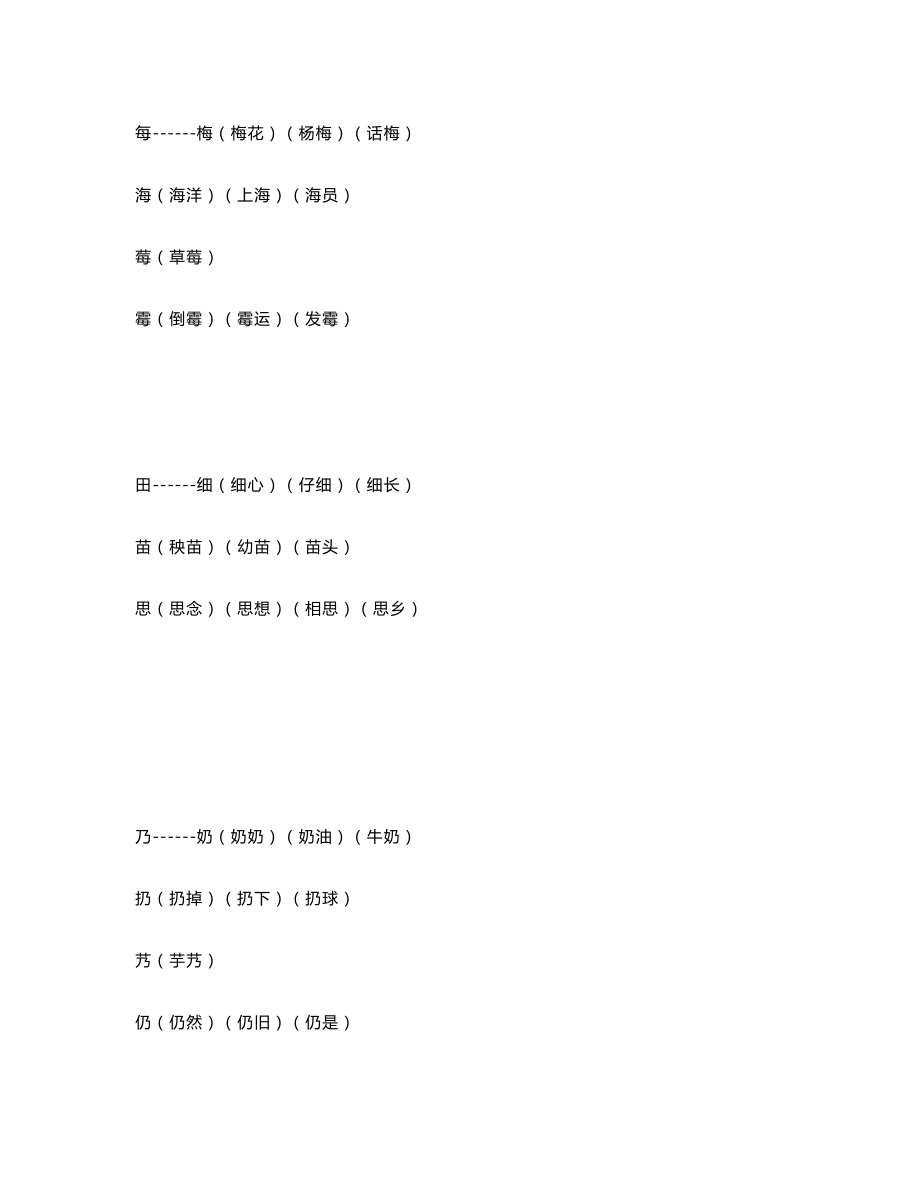 五年级语文知识：常见换偏旁组词汇总