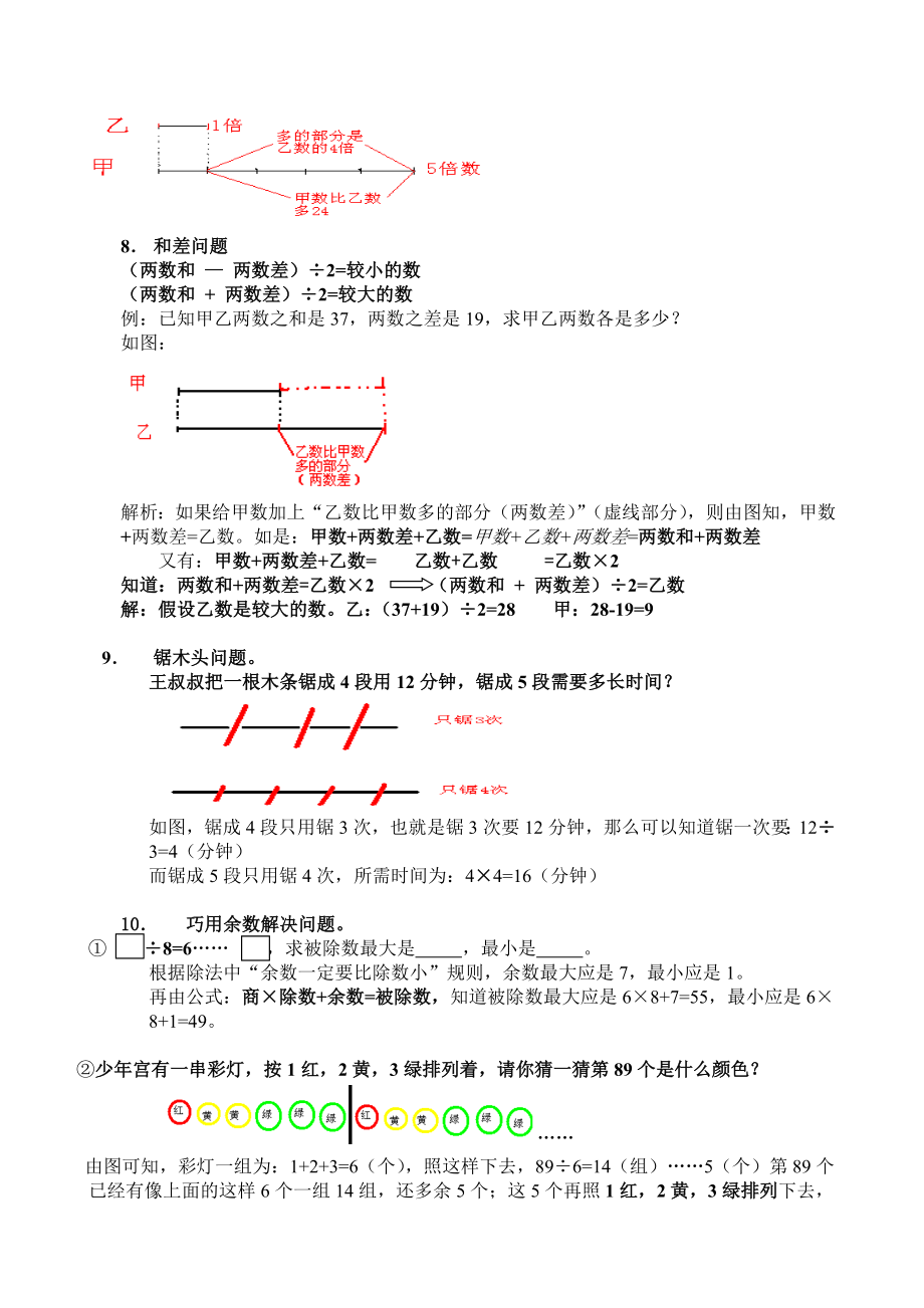 小学三年级（下）数学期末复习提纲