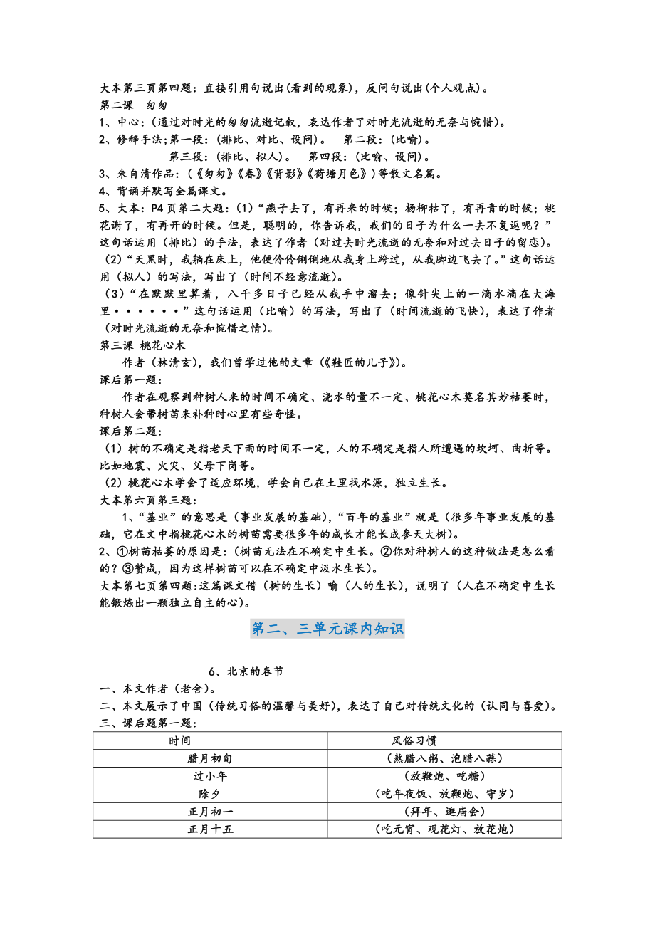 【复习】六年级下学期语文课文知识要点总结