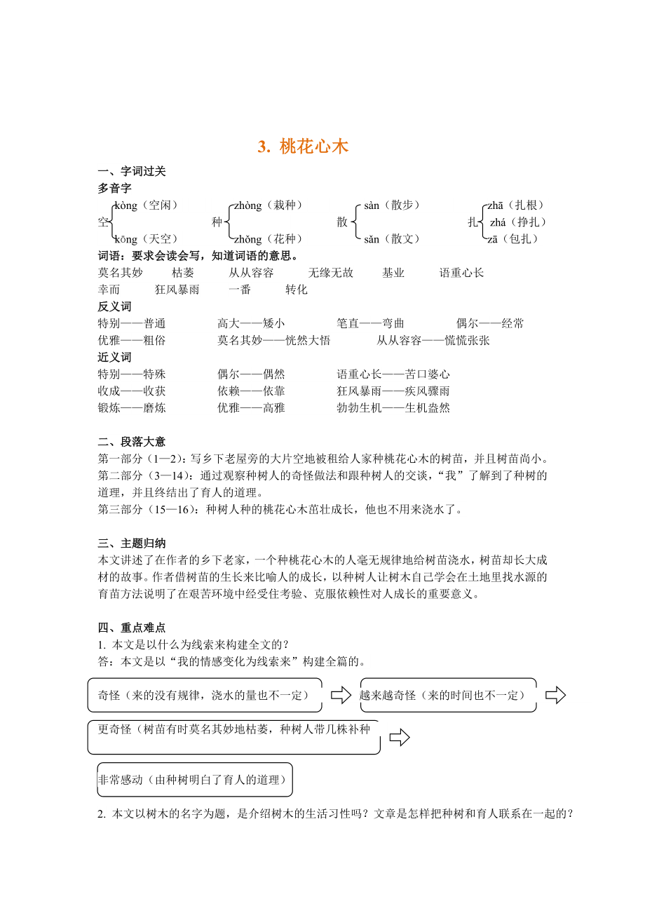 六年级下语文第一单元知识点整理