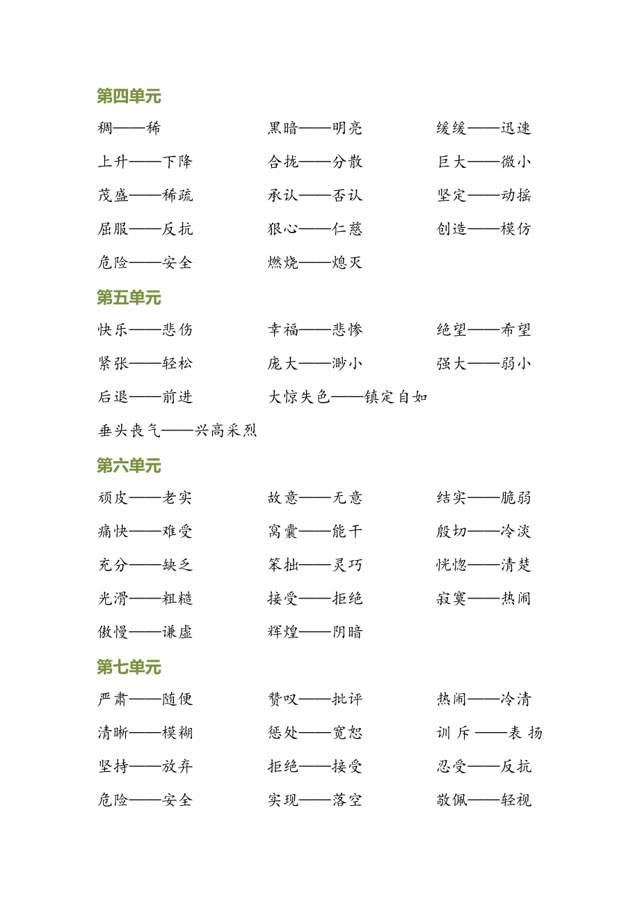 部编版四年级上册语文各单元近义词与反义词