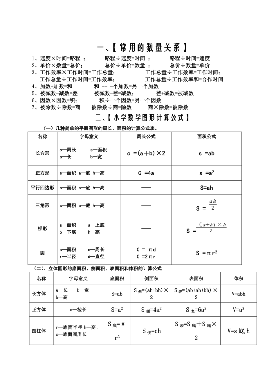 新课标苏教版小学六年级(下册)数学毕业总复习资料