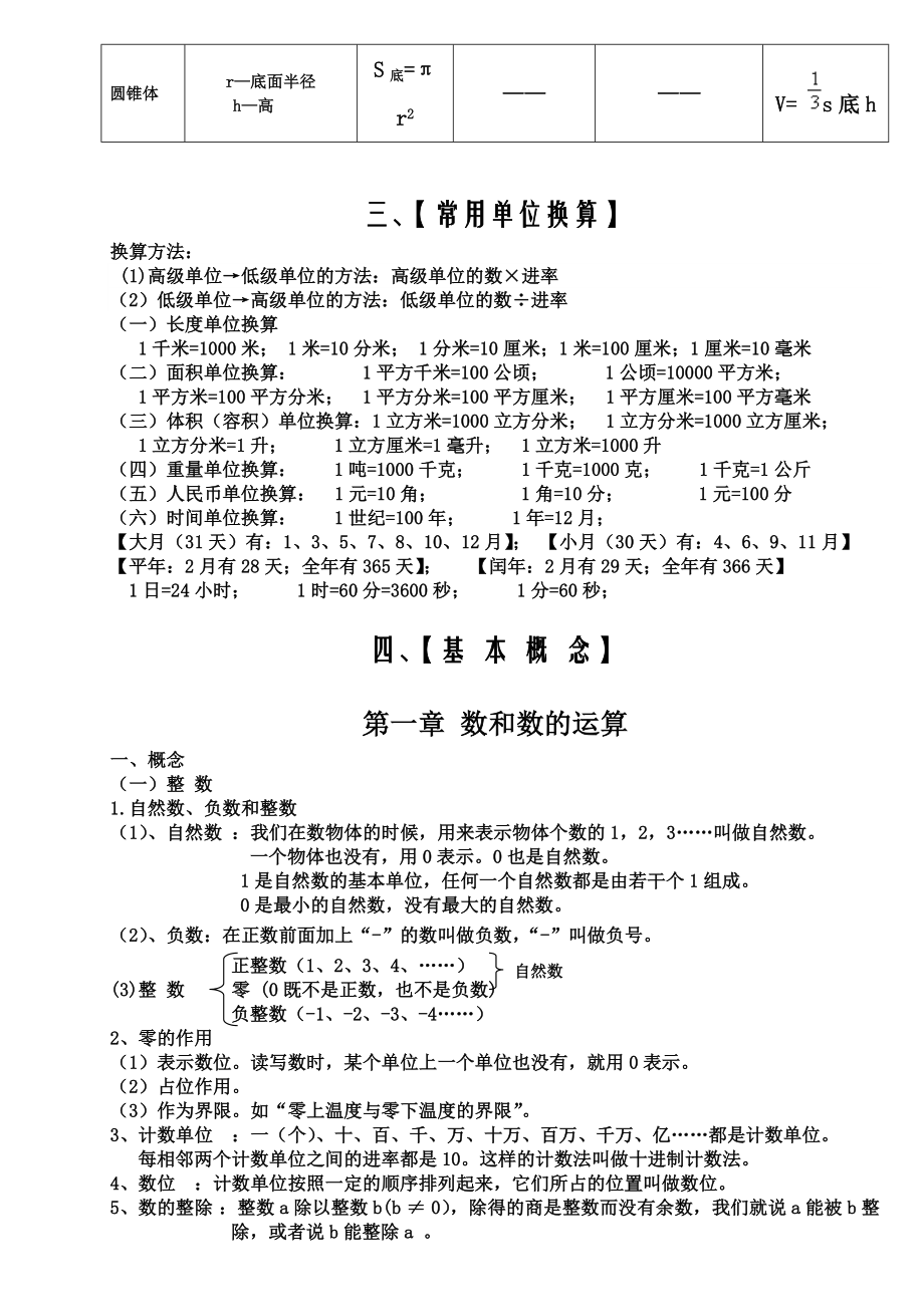 新课标苏教版小学六年级(下册)数学毕业总复习资料