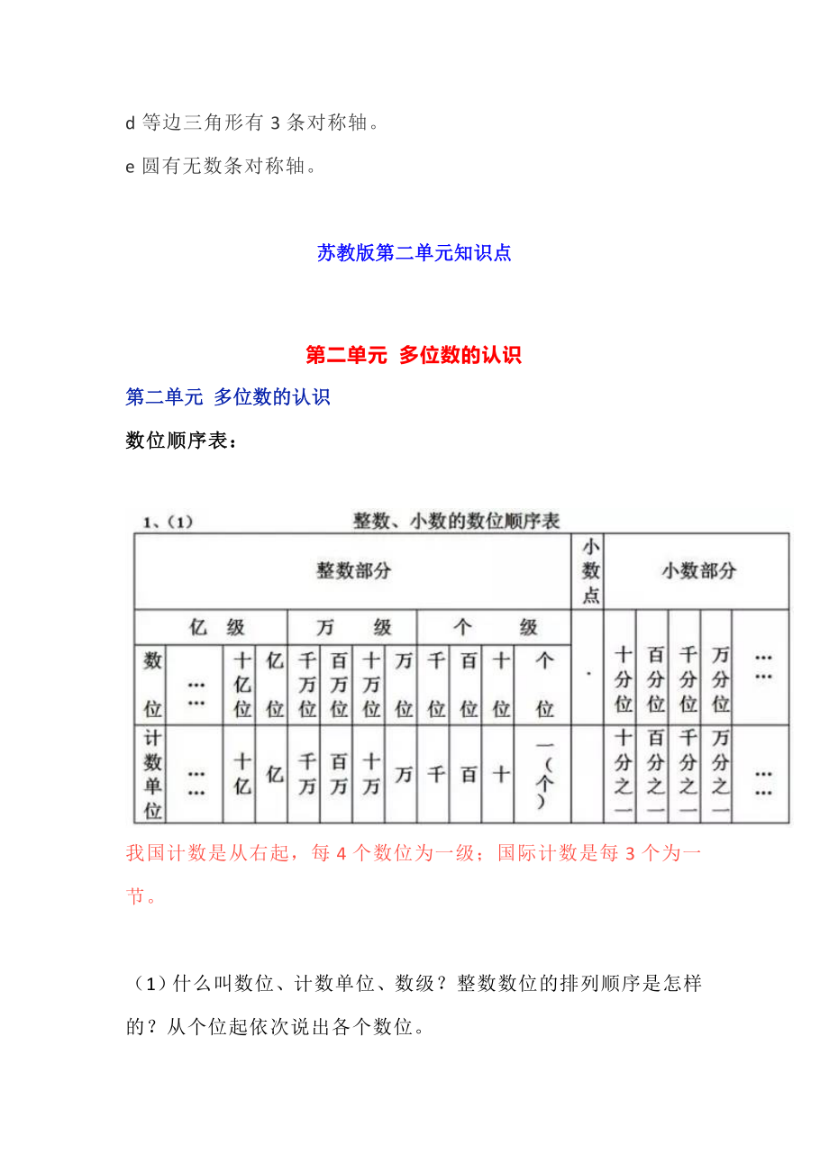 小学四年级下册第二单元知识点汇总（人教版+北师大+苏教版）