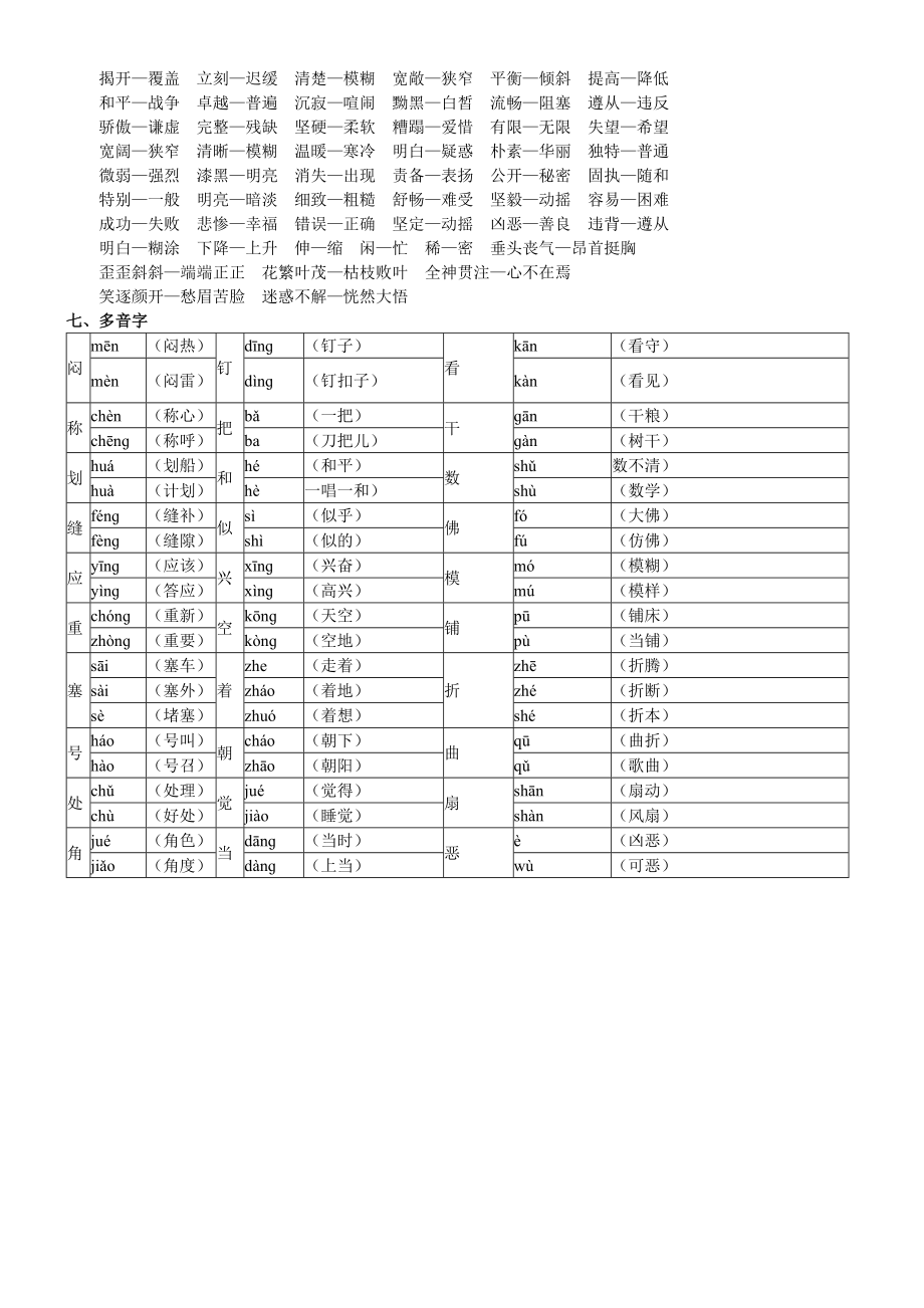 人教版四年级语文下册知识点整理(全部考点)