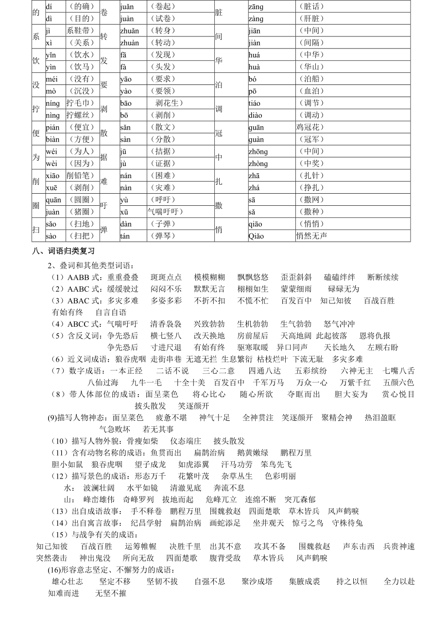 人教版四年级语文下册知识点整理(全部考点)