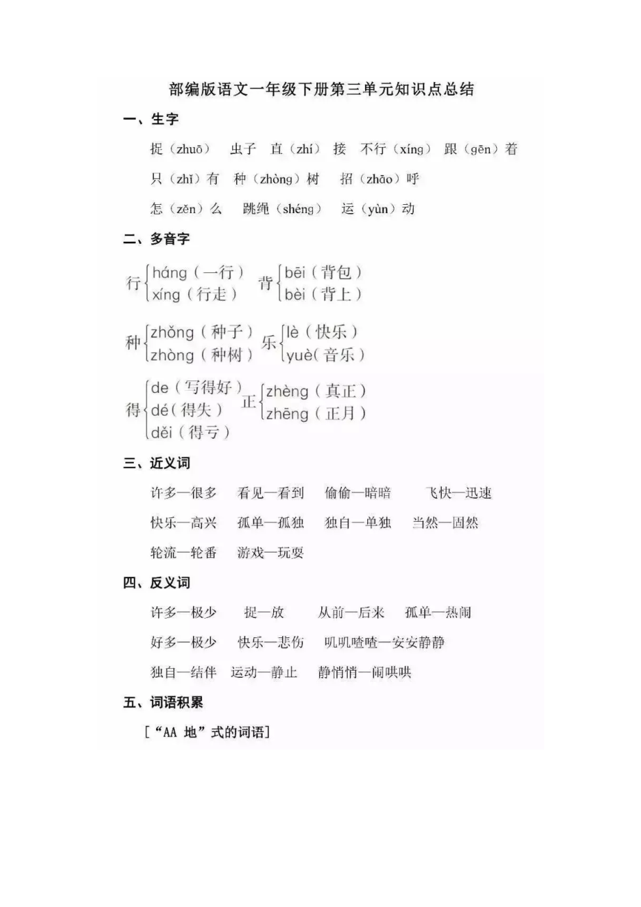 部编版语文一年级下册期中知识汇总