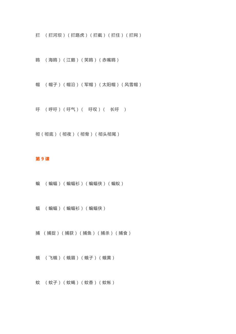 人教版四年级下册语文生字注音组词汇总