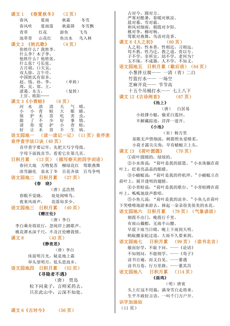 部编版一年级语文下册要求背诵课文知识梳理(1)