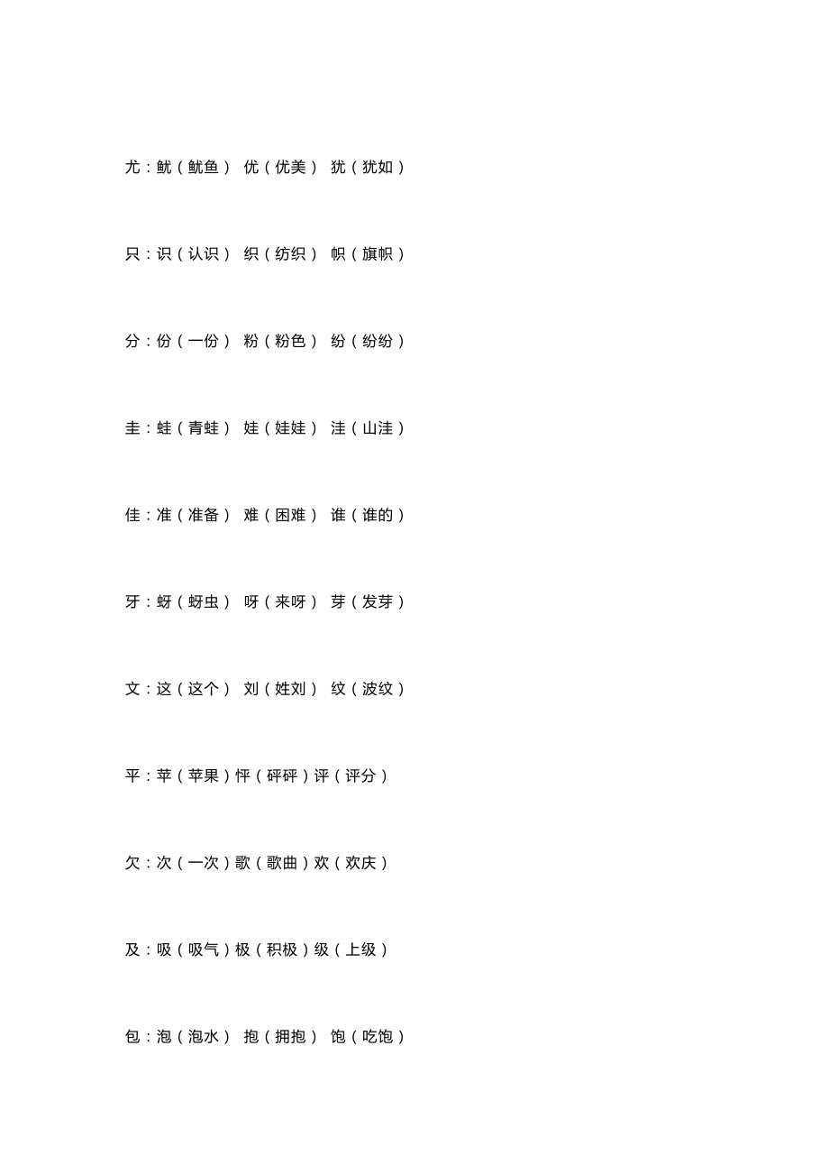 小学二年级语文造句+加偏旁换偏旁知识汇总