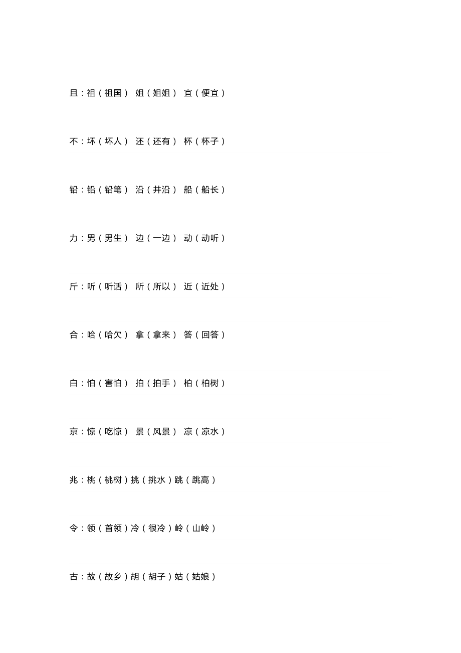 小学二年级语文造句+加偏旁换偏旁知识汇总