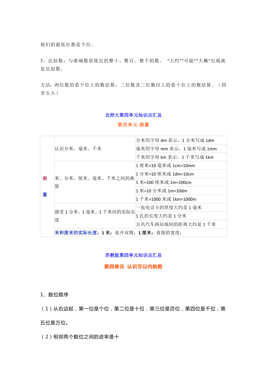 二年级下册数学第四单元知识点汇总（人教版+北师大+苏教版）