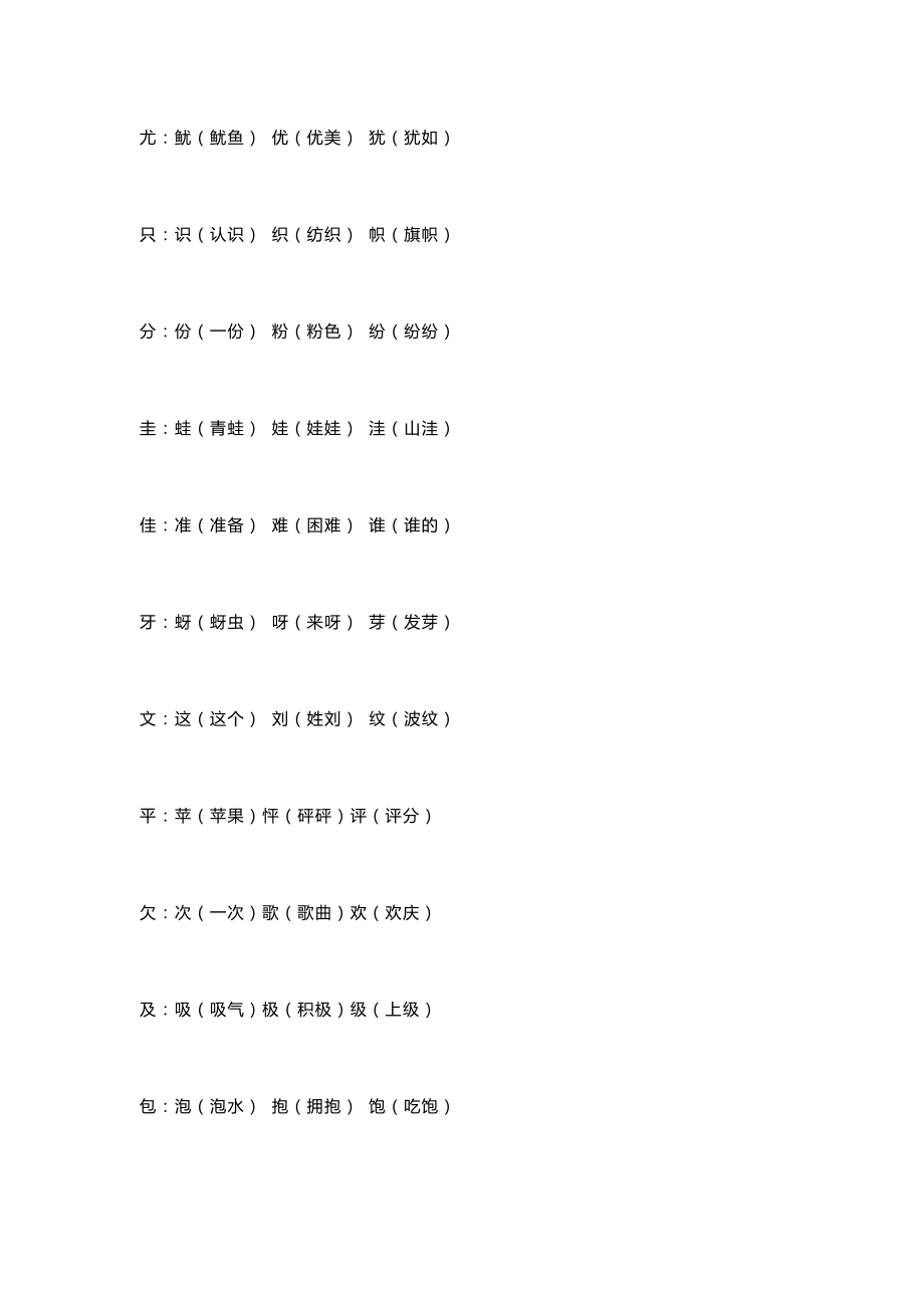 小学二年级语文造句+加偏旁换偏旁知识汇总(1)