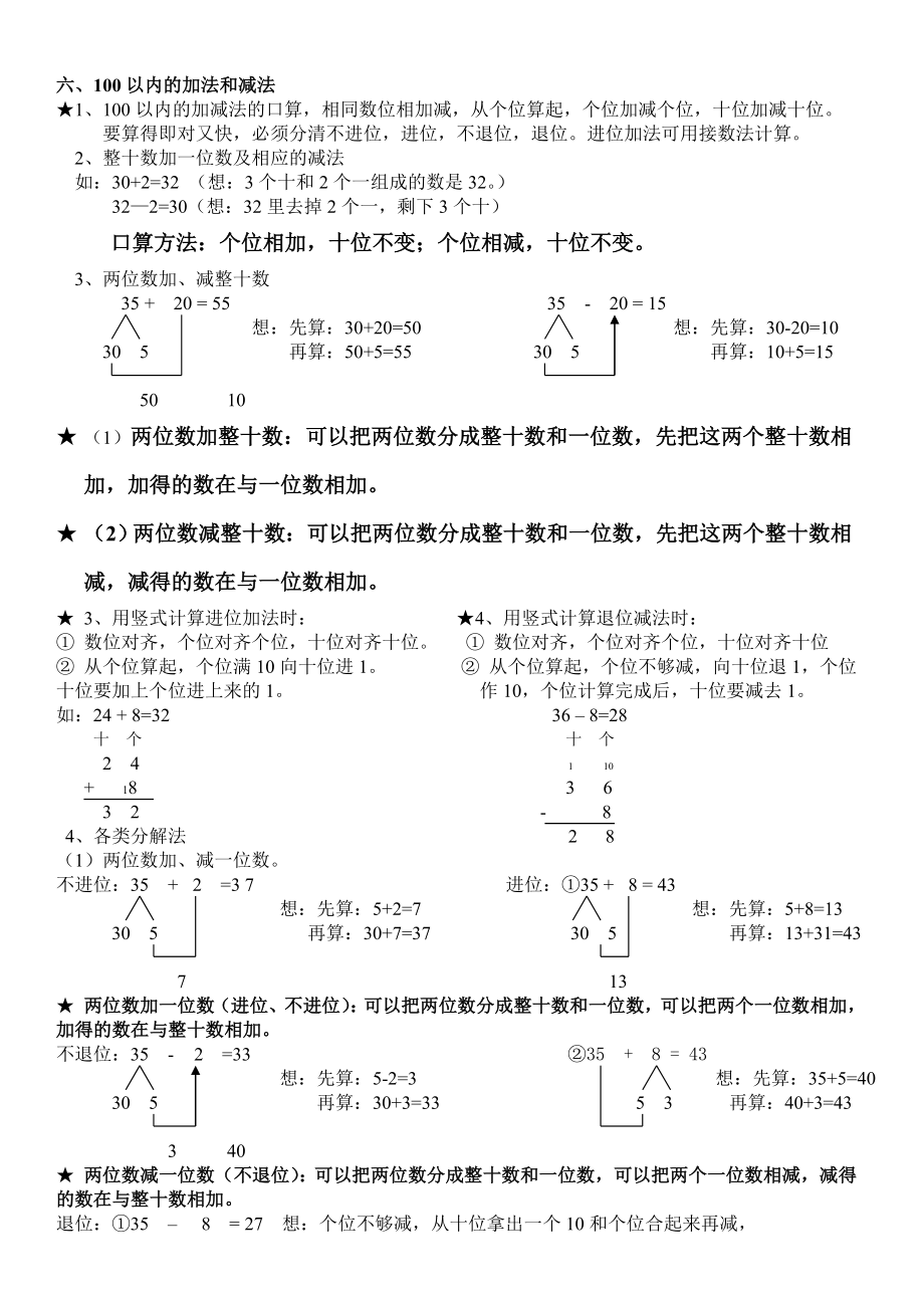 一年级数学下全册重点、难点、知识点汇总！