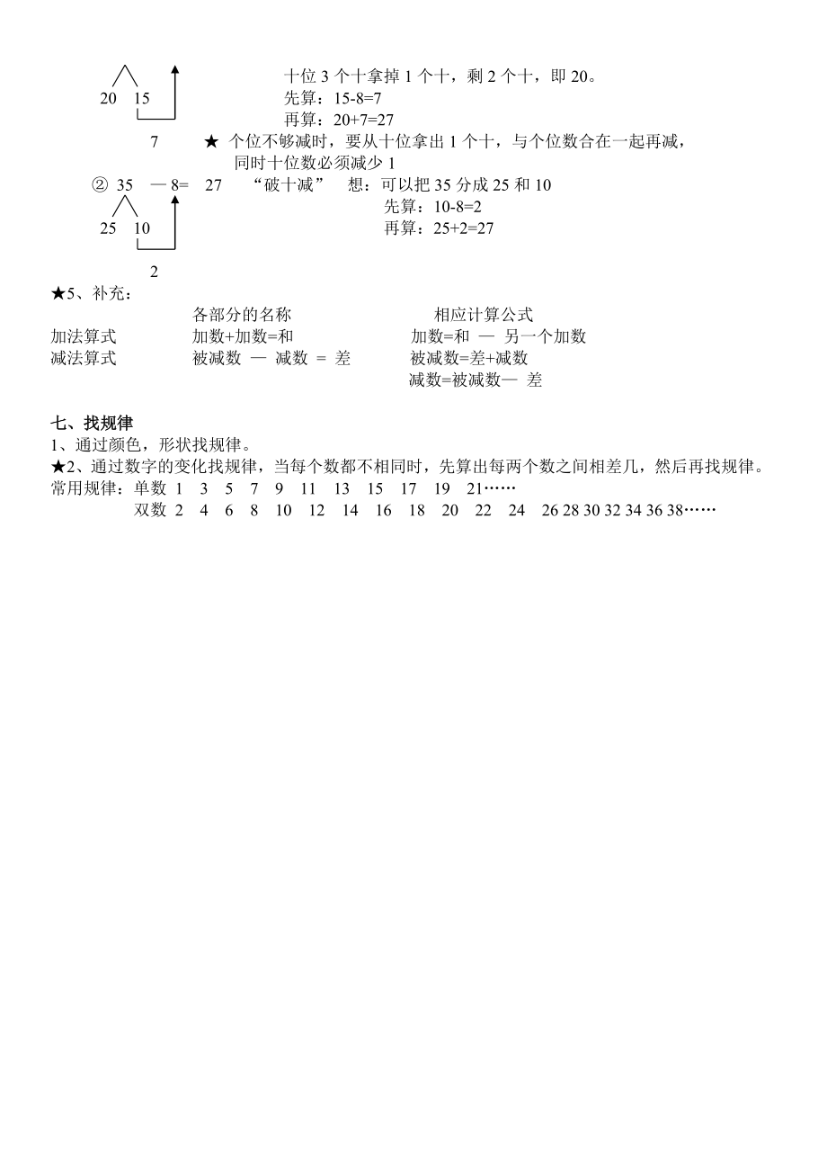 一年级数学下全册重点、难点、知识点汇总！