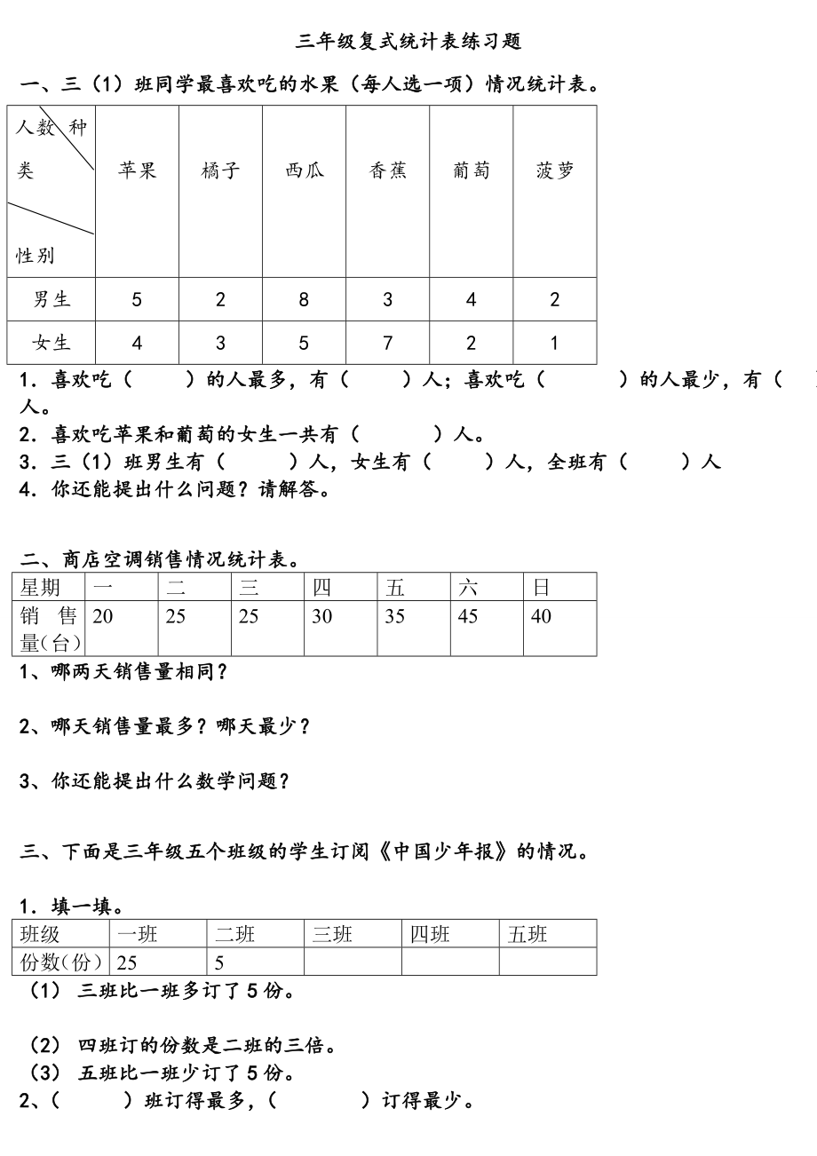 数学三下复式统计表知识点附练习题