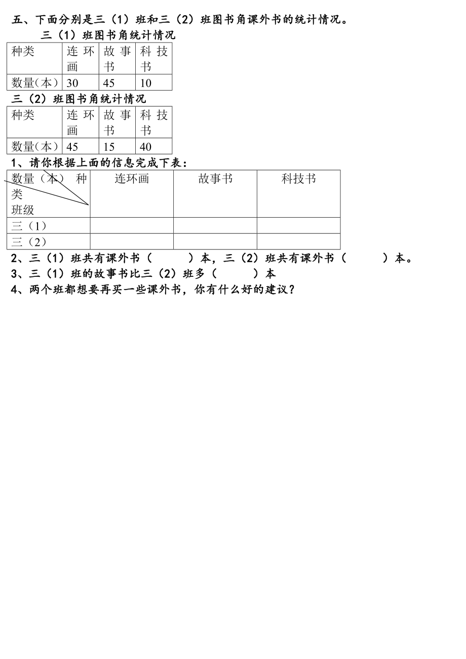 数学三下复式统计表知识点附练习题