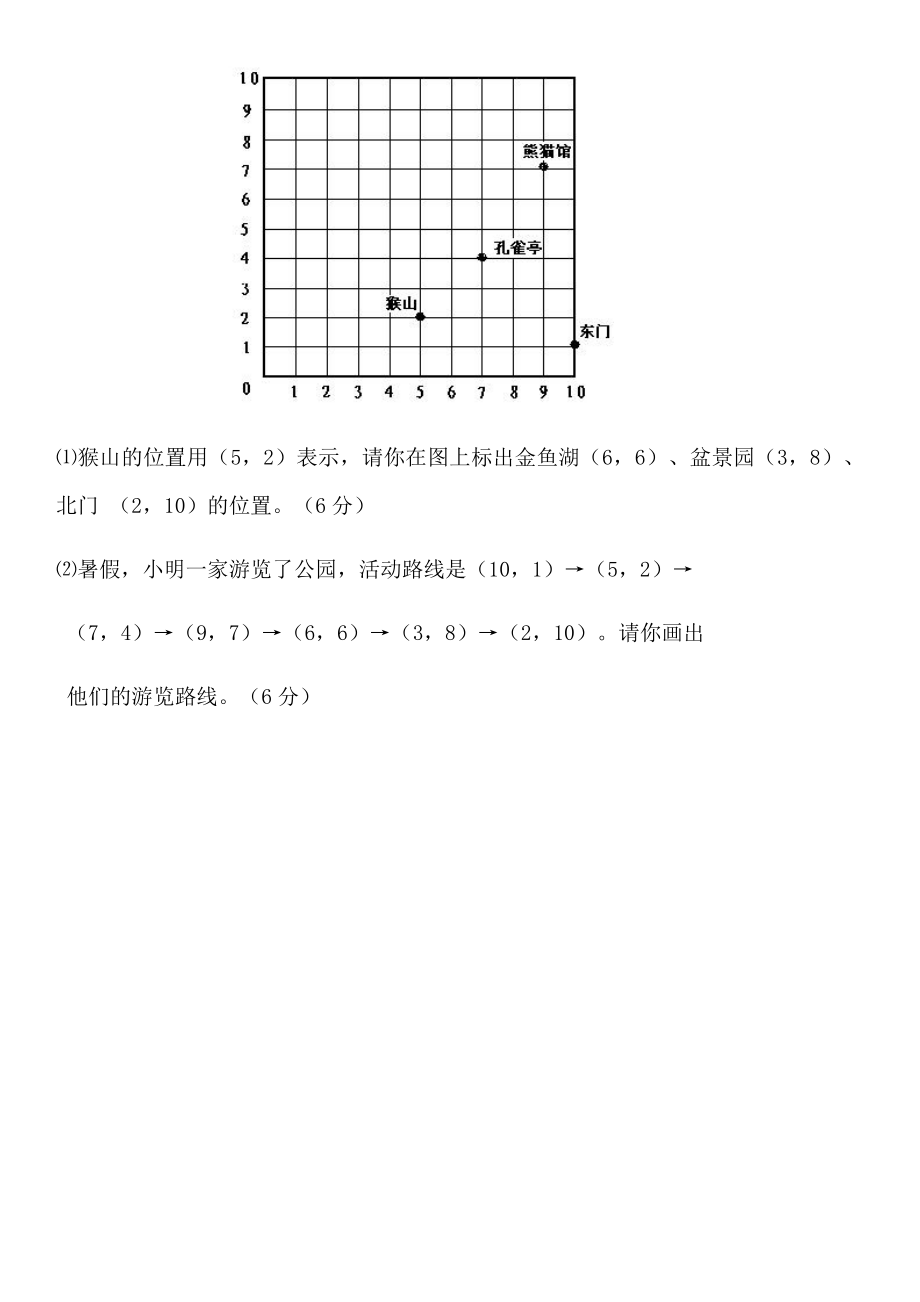 人教版小学六年级数学上册第二单元学习检测卷（无答案）