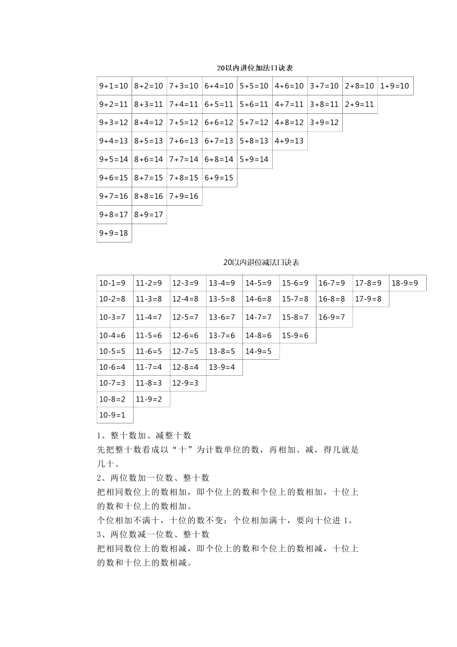 北师大版一年级下册易错知识点及习题讲解