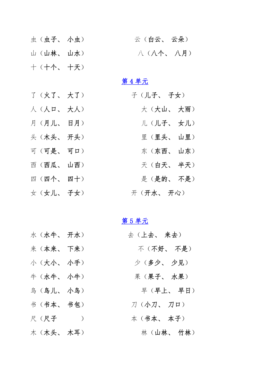 新部编版一年级语文上册知识要点大放送