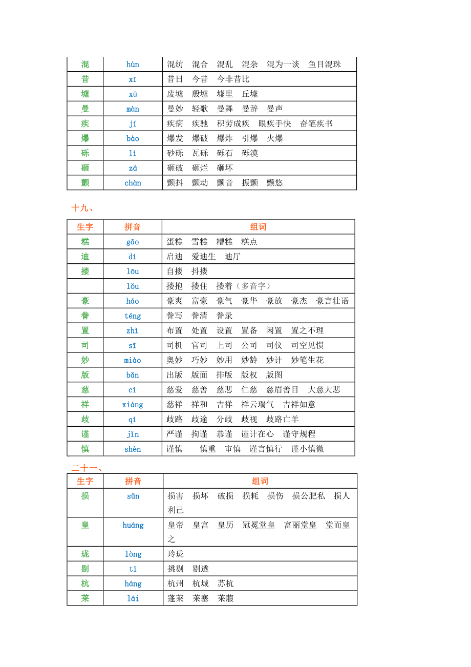 小学五年级语文上册生字组词带拼音