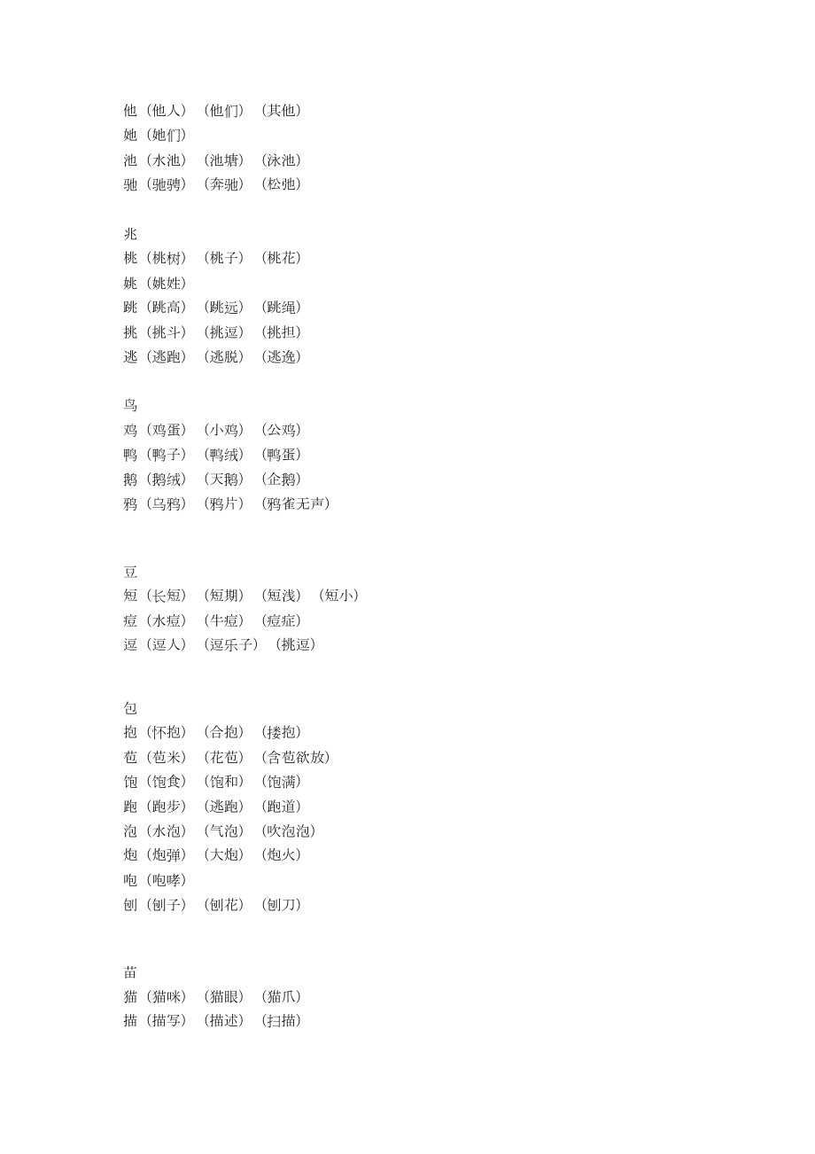 1-6年级“根据偏旁写汉字”集锦