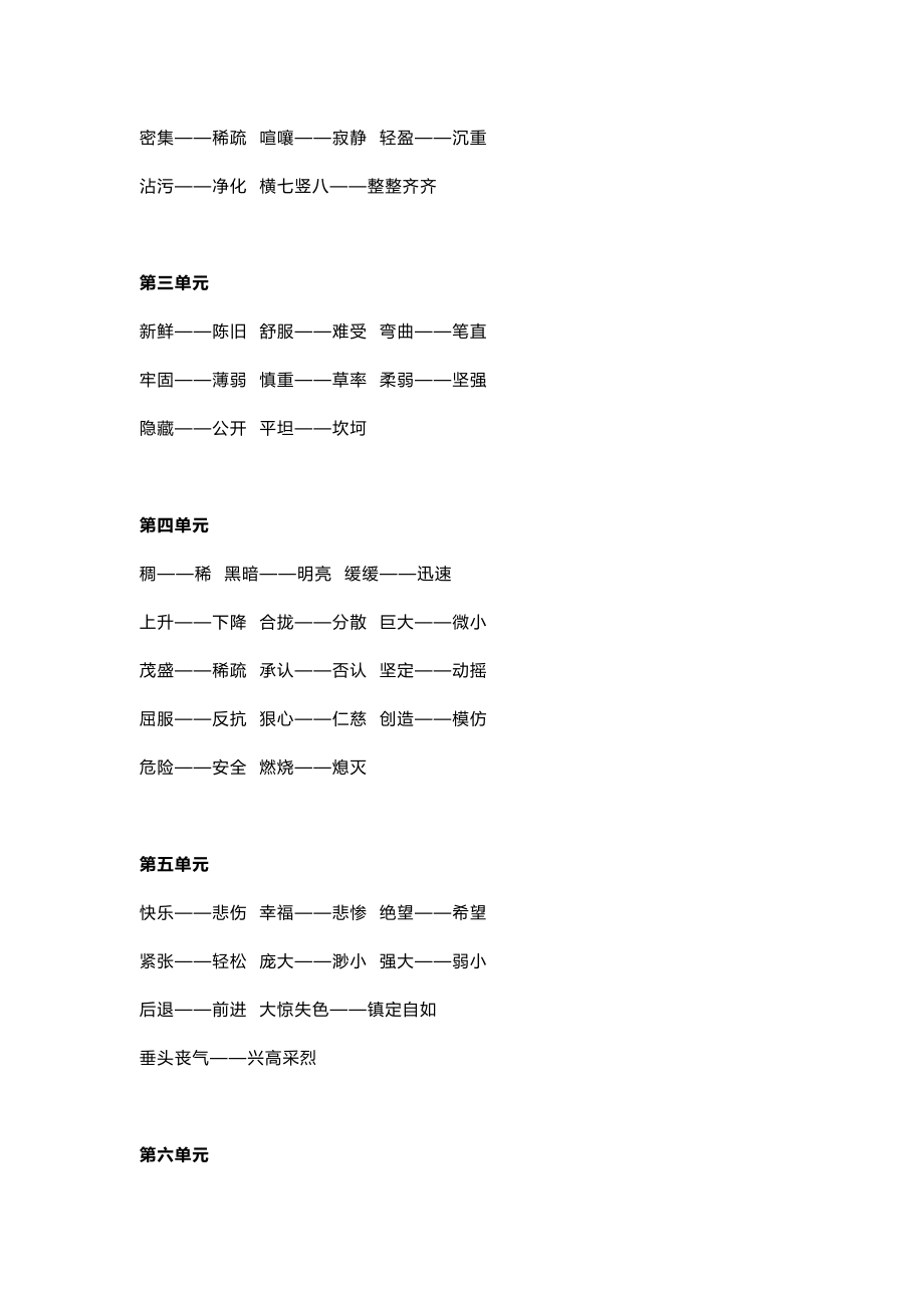 部编版四年级上册语文各单元近义词与反义词