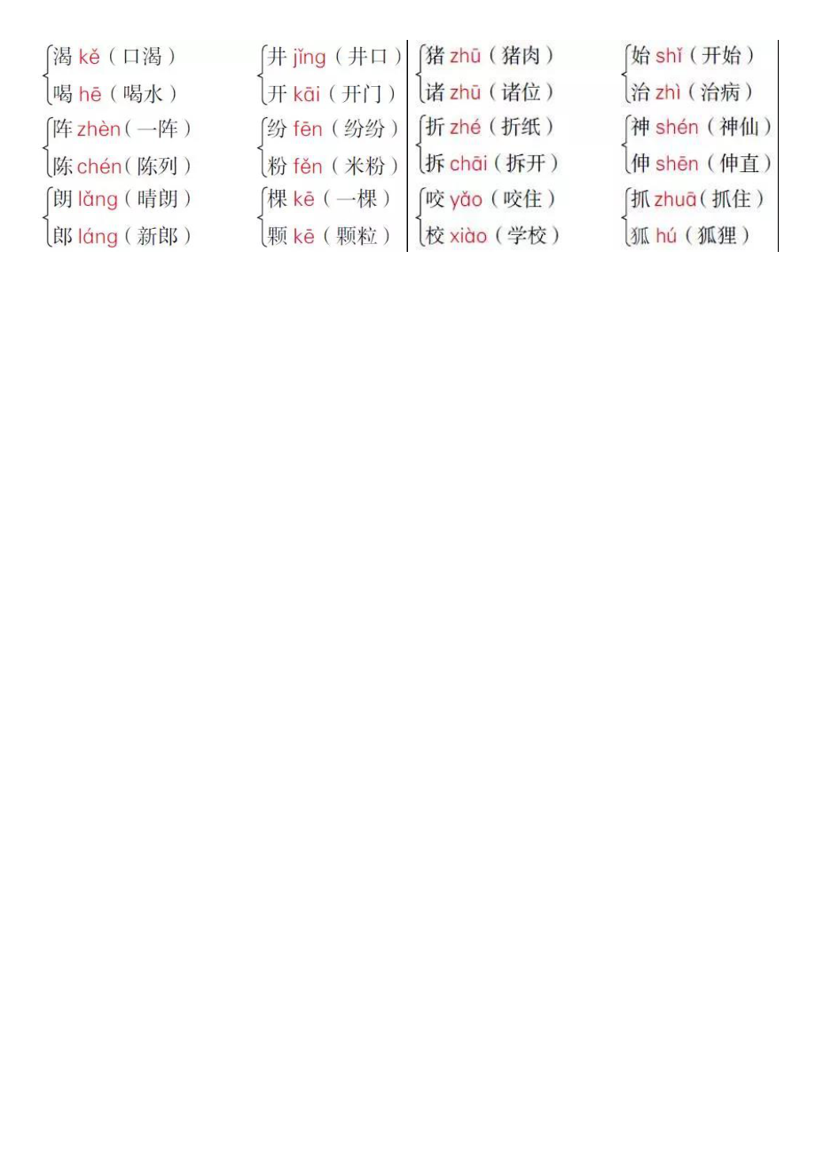 二年级语文部编版形近字