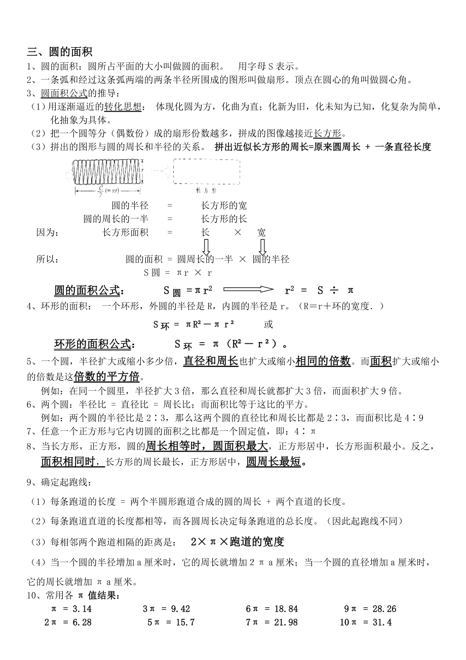 六年级数学重点知识归纳总结