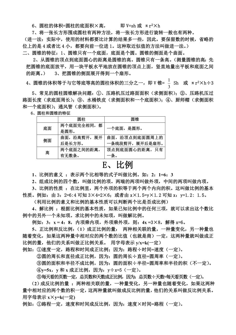 六年级数学重点知识归纳总结