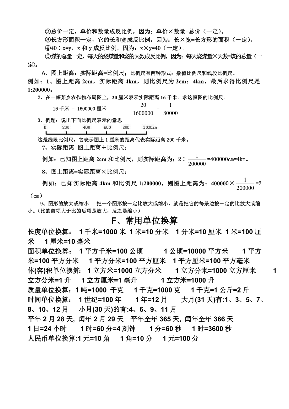 六年级数学重点知识归纳总结