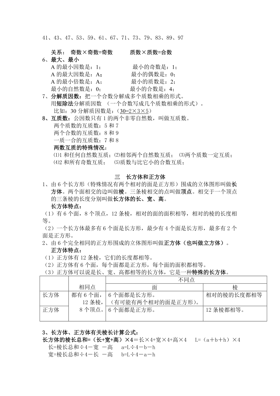 五年级下册数学要背概念及公式(2)